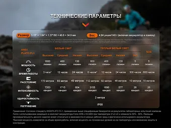 Фонарь налобный Fenix HM65R-T V2.0