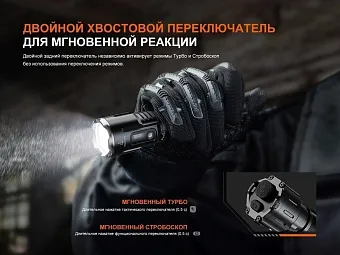 Тактический фонарь Fenix TK25R