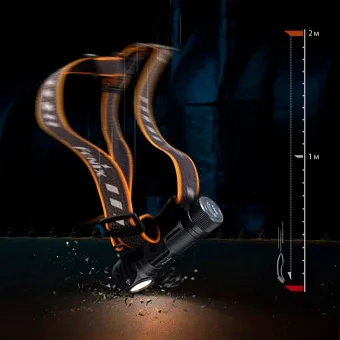 Налобный фонарь Fenix HM61R