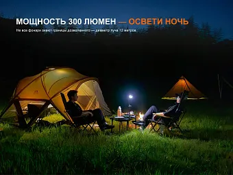 Кемпинговый фонарь Fenix CL20R V2.0
