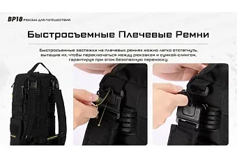 Тактический рюкзак Nitecore BP18