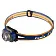 Налобный фонарь Fenix HL40R