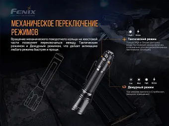 Подствольный фонарь Fenix TK11 TAC