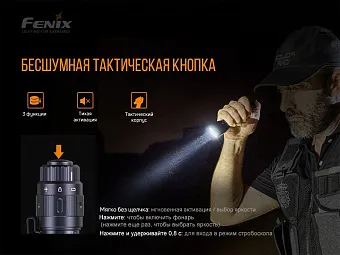 Подствольный фонарь Fenix TK11 TAC
