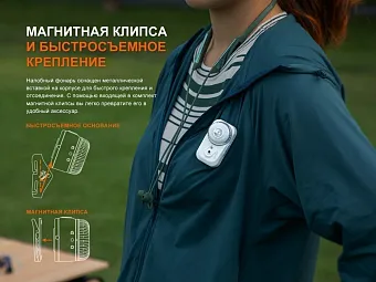 Налобный фонарь Fenix HL17R