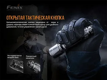 Подствольный фонарь Fenix TK11 TAC