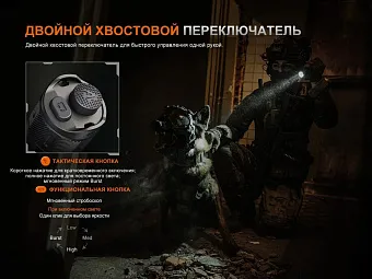 Тактический фонарь Fenix TK21R