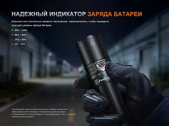 Тактический фонарь Fenix TK15R