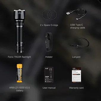 Фонарь подствольный Fenix TK22R