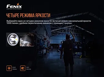Многофункциональный фонарь Fenix WT25R