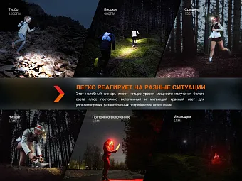 Налобный фонарь Fenix HM62-T