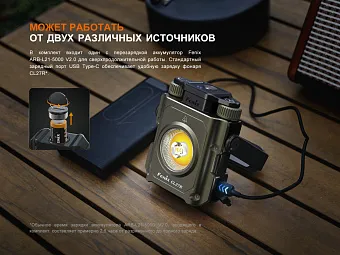 Кемпинговый фонарь Fenix CL27R