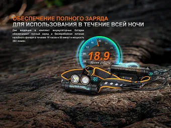 Налобный фонарь Fenix HM75R