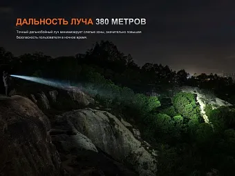 Тактический фонарь Fenix PD35R ACE