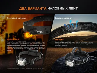 Налобный фонарь Fenix HP35R
