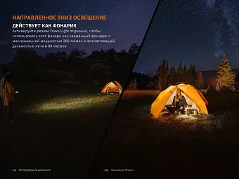 Кемпинговый фонарь Fenix CL22R