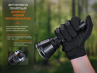 Фонарь Fenix HT18R + AER-05 + ALG-18 в комплекте