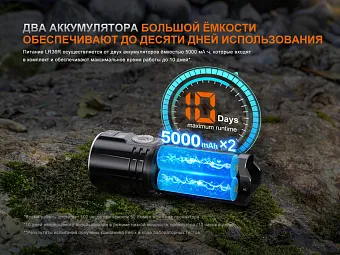Поисковый лазерный фонарь Fenix LR36R