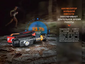 Налобный фонарь Fenix HM62-T