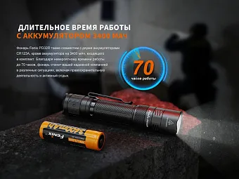Подствольный фонарь Fenix PD32R