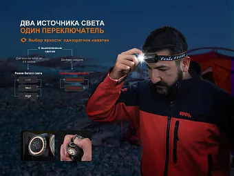 Налобный фонарь Fenix HM23 V2.0