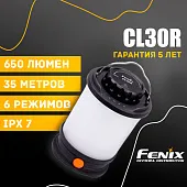Кемпинговый фонарь Fenix CL30R