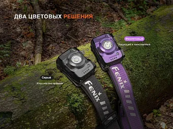 Налобный фонарь Fenix HL12R V2.0