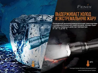 Подствольный фонарь Fenix TK11 TAC