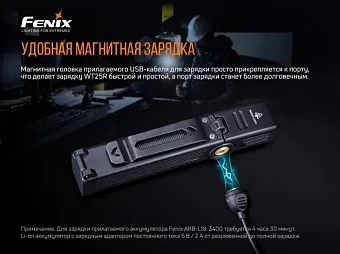 Многофункциональный фонарь Fenix WT25R