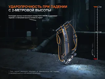 Налобный фонарь Fenix HM75R