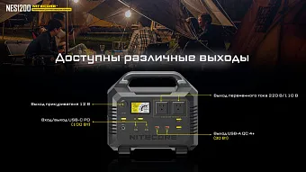 Портативная электростанция Nitecore NES1200