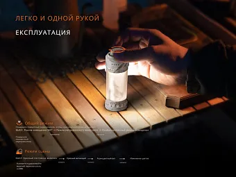 Кемпинговый фонарь Fenix CL22R