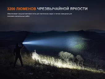 Тактический фонарь Fenix TK15R