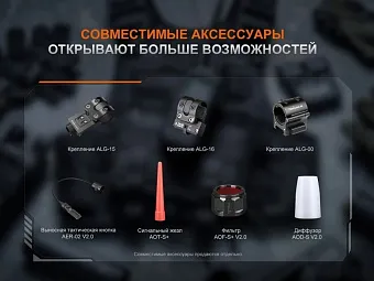 Тактический фонарь Fenix PD35R ACE