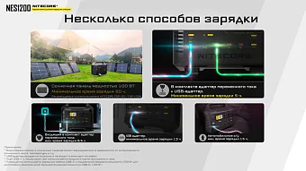 Портативная электростанция Nitecore NES1200