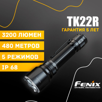 Фонарь подствольный Fenix TK22R