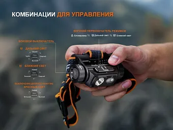 Налобный фонарь Fenix HM60R V2.0