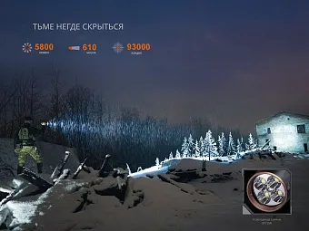 Поисковый тактический фонарь Fenix TK35R