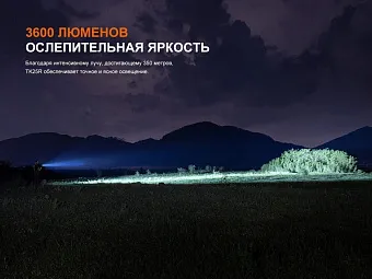 Тактический фонарь Fenix TK25R