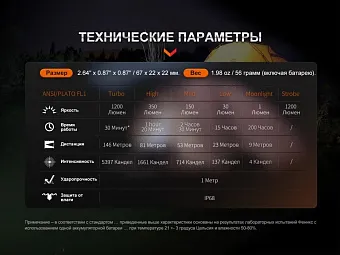 Ручной фонарь Fenix E18R V2.0