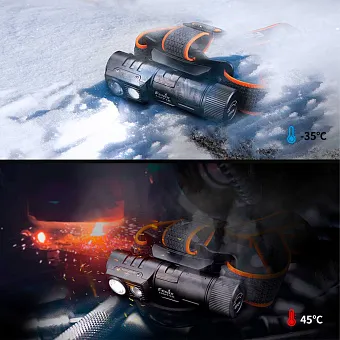 Налобный фонарь Fenix HM71R