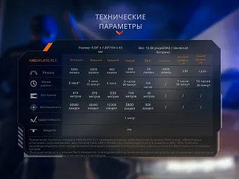 Поисковый тактический фонарь Fenix TK35R