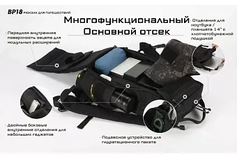 Тактический рюкзак Nitecore BP18