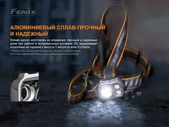 Налобный фонарь Fenix HP25R V2.0