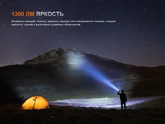 Ручной фонарь Fenix PD26R ACE