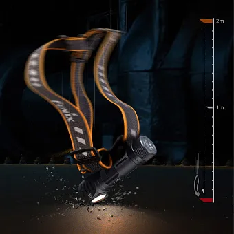 Налобный фонарь Fenix HM61R V2.0