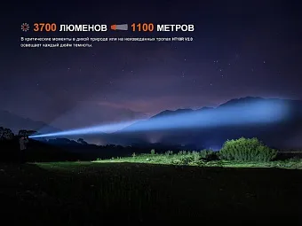 Тактический фонарь Fenix HT18R V2.0