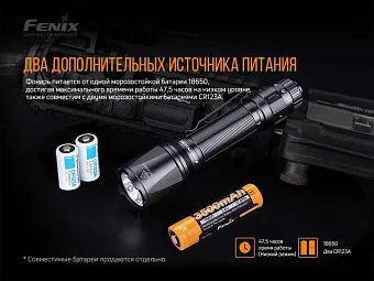 Подствольный фонарь Fenix TK11 TAC