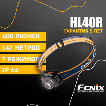 Налобный фонарь Fenix HL40R
