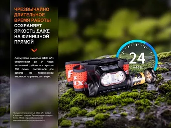 Фонарь налобный Fenix HM65R-T V2.0